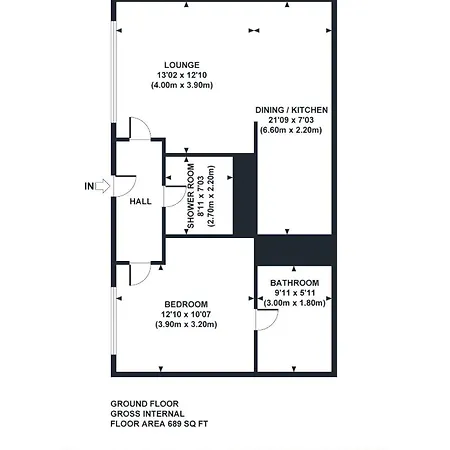 Derwent Keswick (Cumbria)